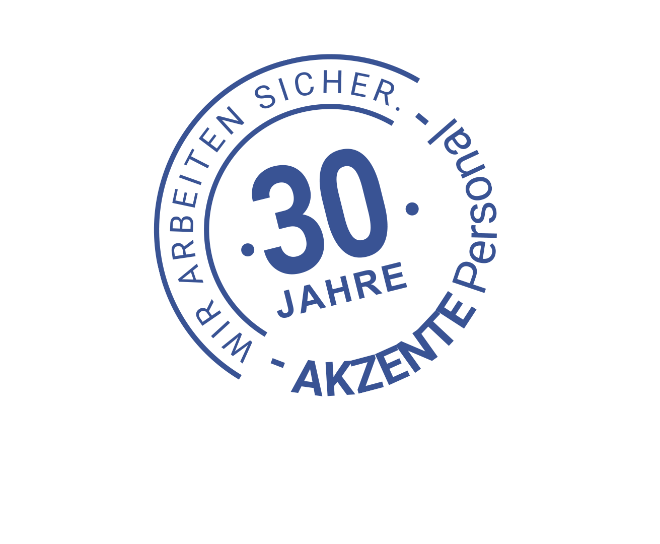 30 Jahre AKZENTE Personal